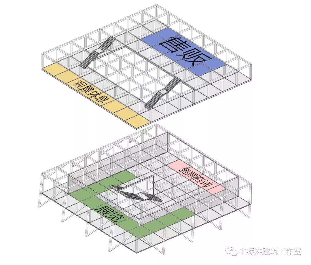 所谓的“设计感”逼疯了多少设计师