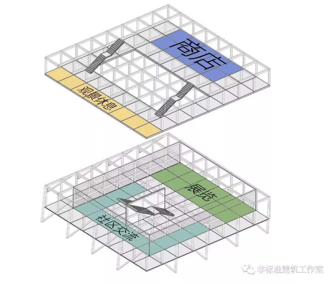 所谓的“设计感”逼疯了多少设计师