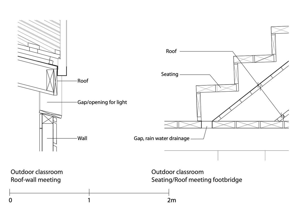 25_9._Constructive_details.jpg
