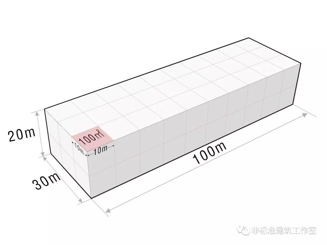 建筑设计就是一出宫斗戏