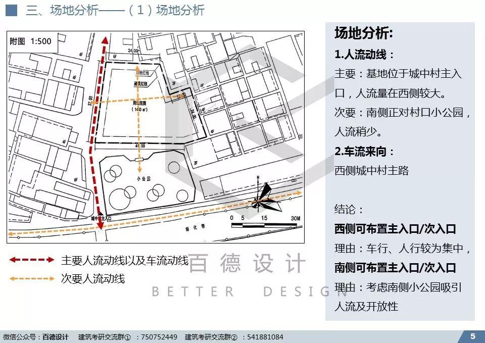 快题解析｜深大2019专硕-创想家设计解析（优秀快题+视频+课件)