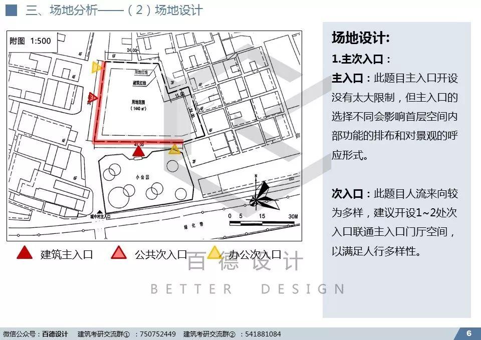 快题解析｜深大2019专硕-创想家设计解析（优秀快题+视频+课件)