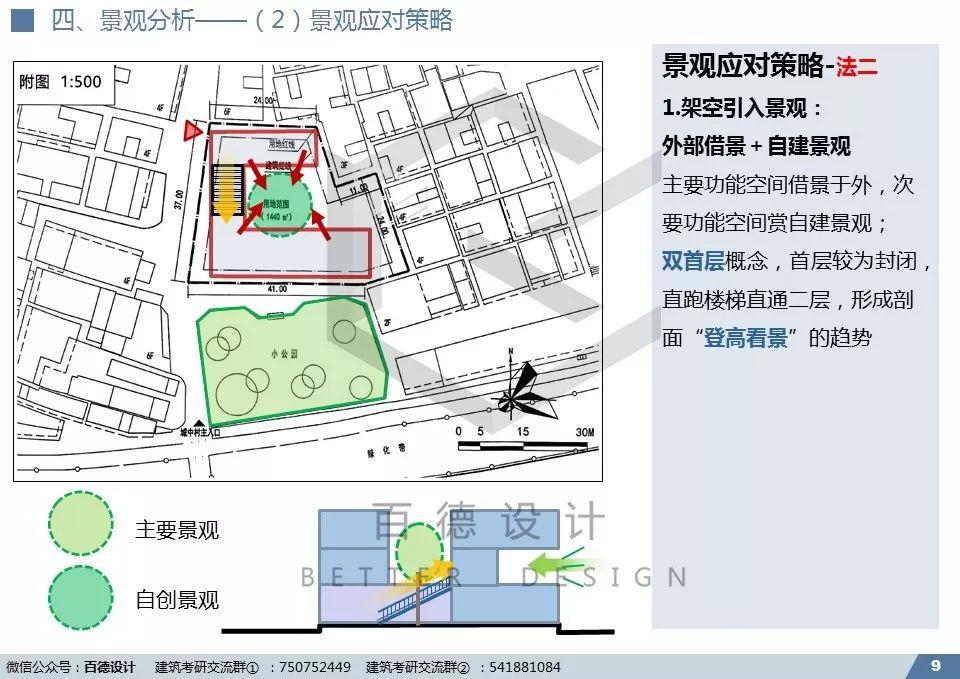 快题解析｜深大2019专硕-创想家设计解析（优秀快题+视频+课件)