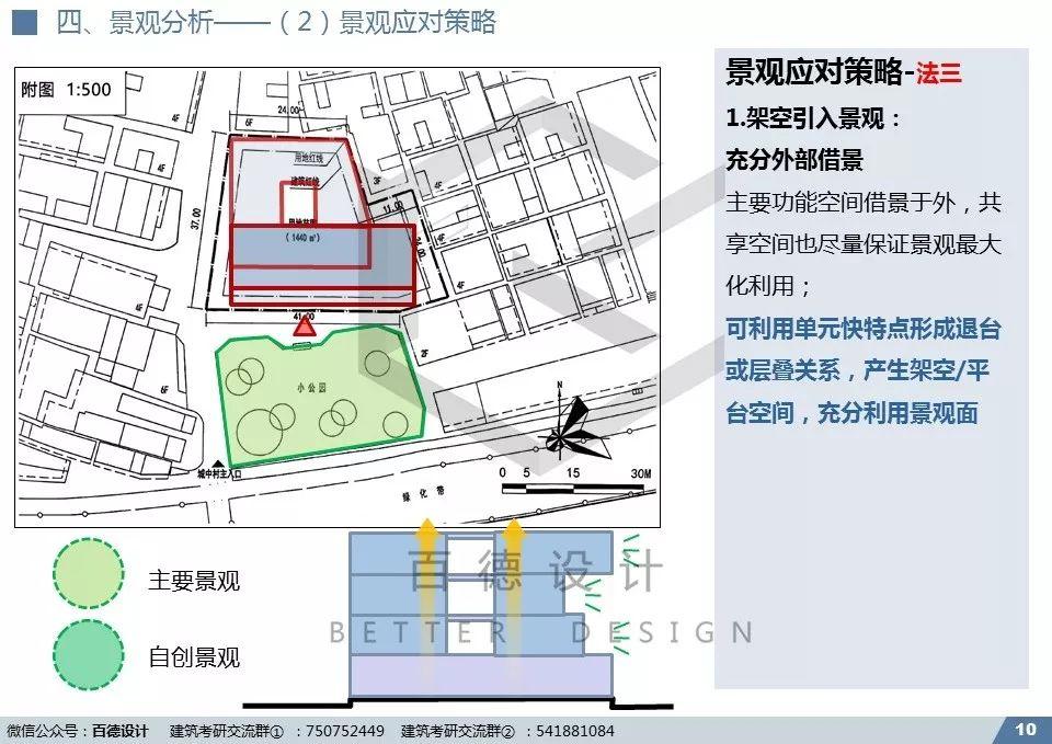 快题解析｜深大2019专硕-创想家设计解析（优秀快题+视频+课件)