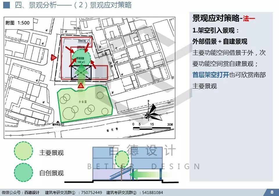 快题解析｜深大2019专硕-创想家设计解析（优秀快题+视频+课件)