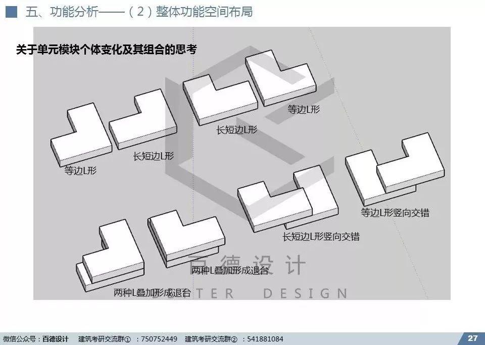 快题解析｜深大2019专硕-创想家设计解析（优秀快题+视频+课件)