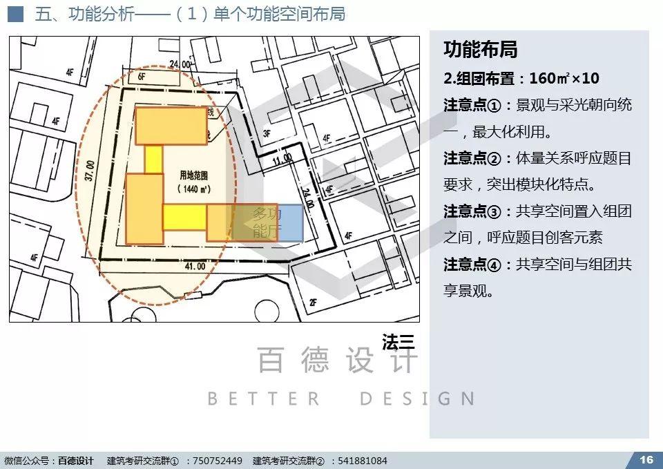 快题解析｜深大2019专硕-创想家设计解析（优秀快题+视频+课件)