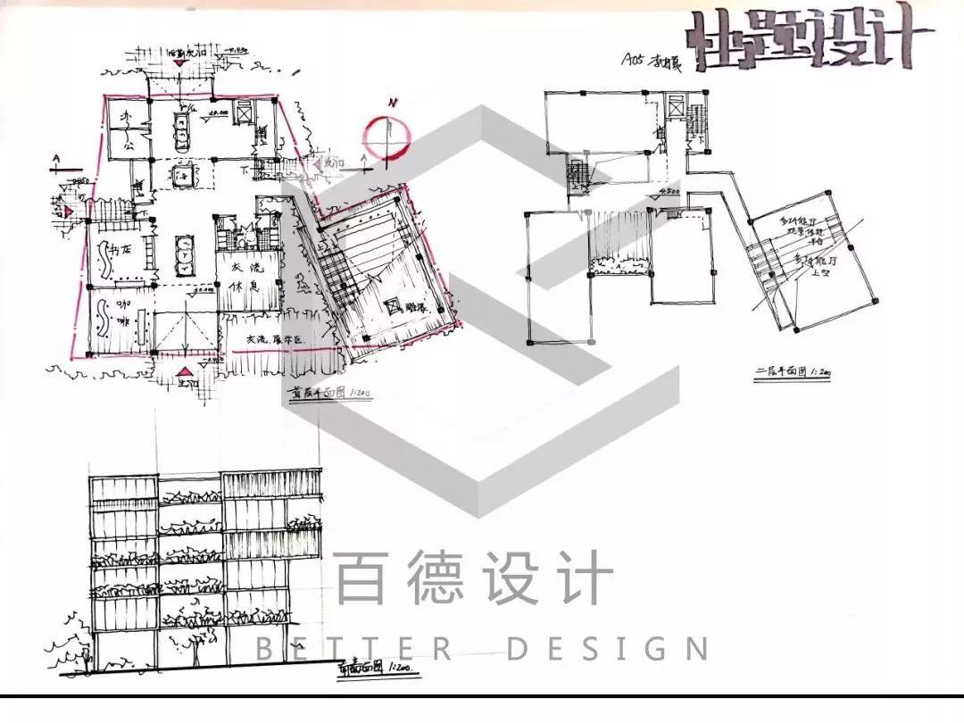快题解析｜深大2019专硕-创想家设计解析（优秀快题+视频+课件)