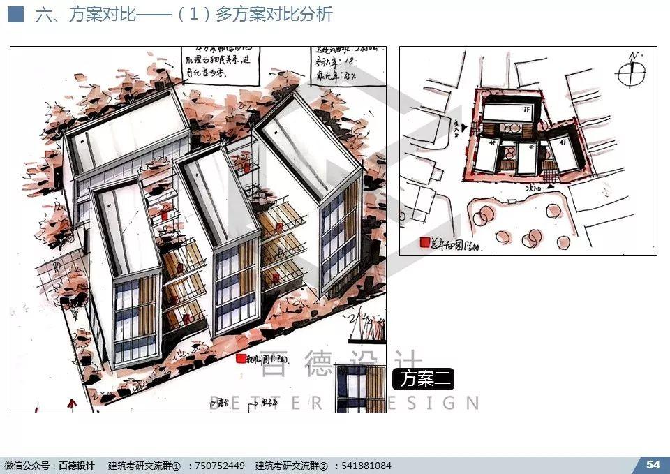 快题解析｜深大2019专硕-创想家设计解析（优秀快题+视频+课件)