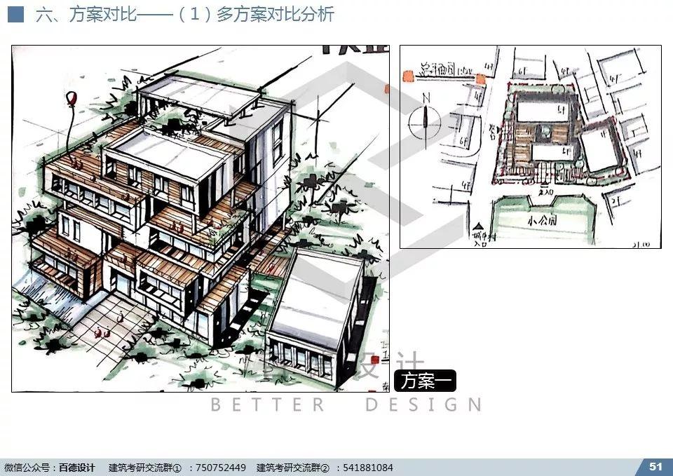 快题解析｜深大2019专硕-创想家设计解析（优秀快题+视频+课件)
