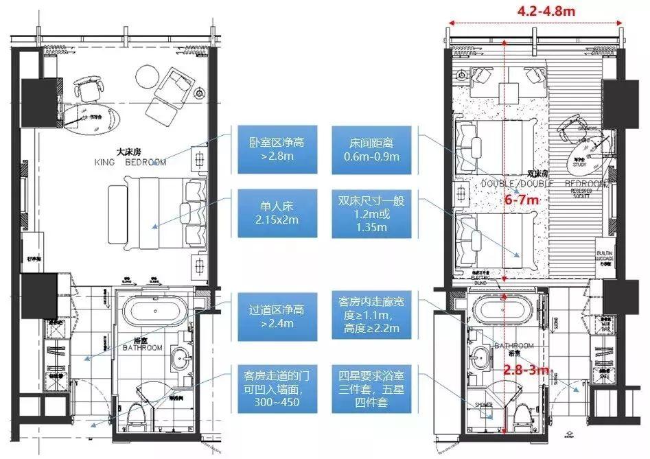 快题解析｜深大2019专硕-创想家设计解析（优秀快题+视频+课件)