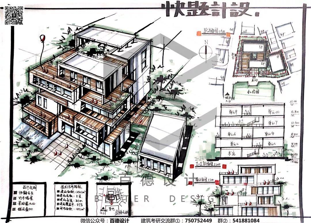 快题解析｜深大2019专硕-创想家设计解析（优秀快题+视频+课件)
