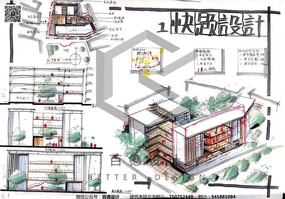 快题解析｜深大2019专硕-创想家设计解析（优秀快题+视频+课件)