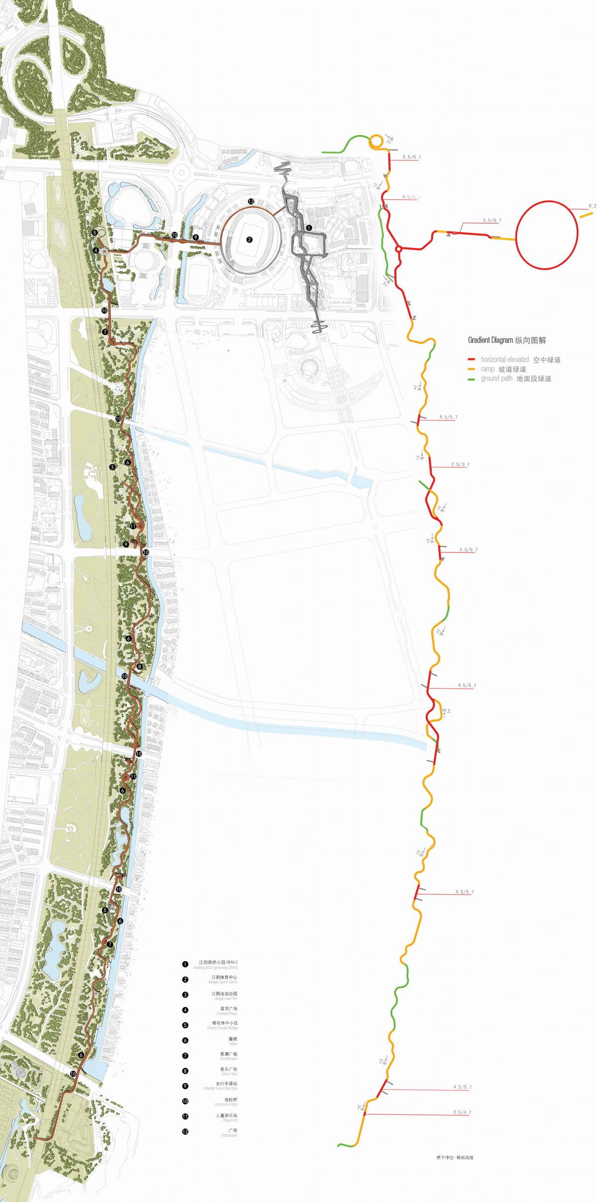 调整大小 BAU616 Jiangyin Greenway Masterplan.jpg