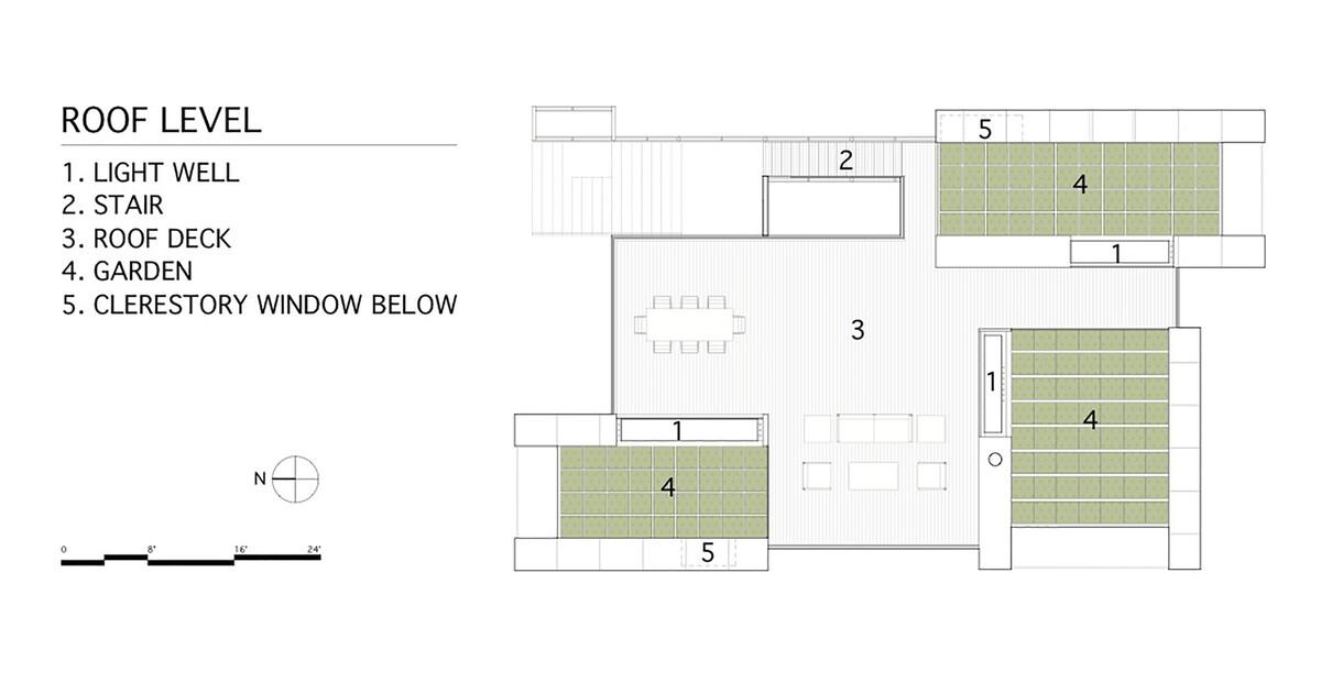 m3 _roof_plan.jpg