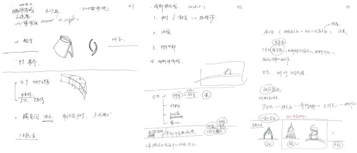 成都中法科技园教堂，融于紫色薰衣草庄园