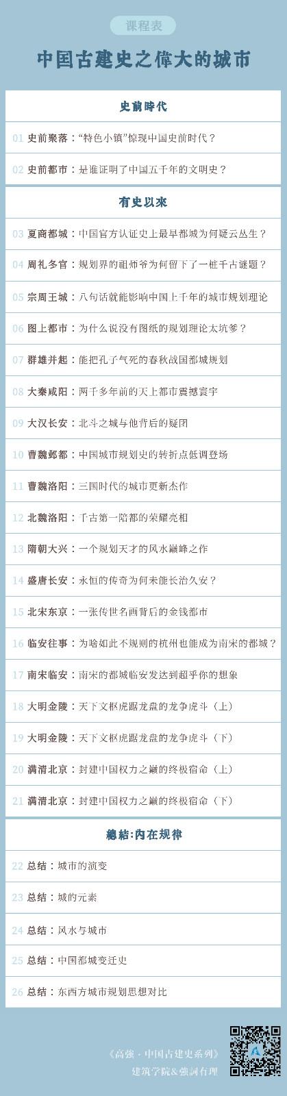 如何让中国古建史的学习变得更加有趣？
