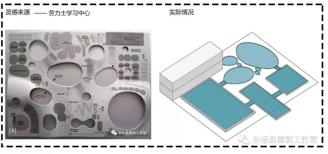 2020，我不想和建筑死磕了