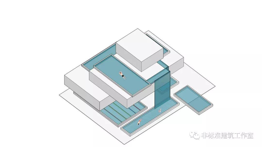 2020，我不想和建筑死磕了