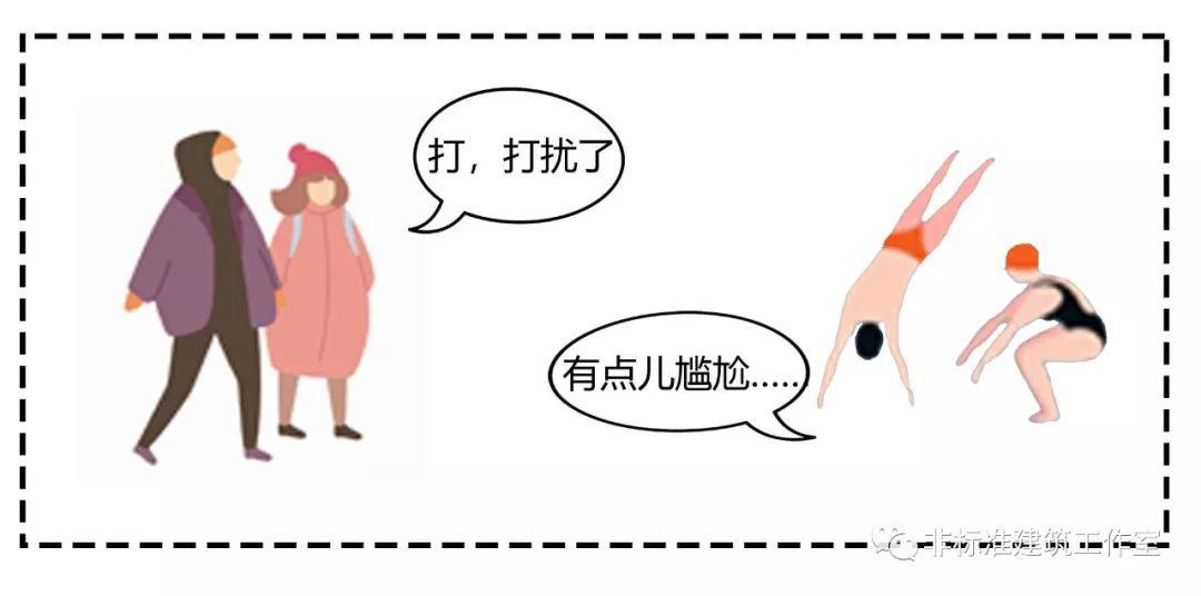 2020，我不想和建筑死磕了