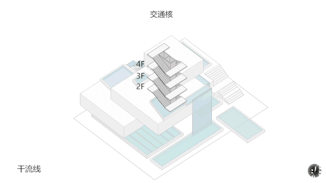 2020，我不想和建筑死磕了