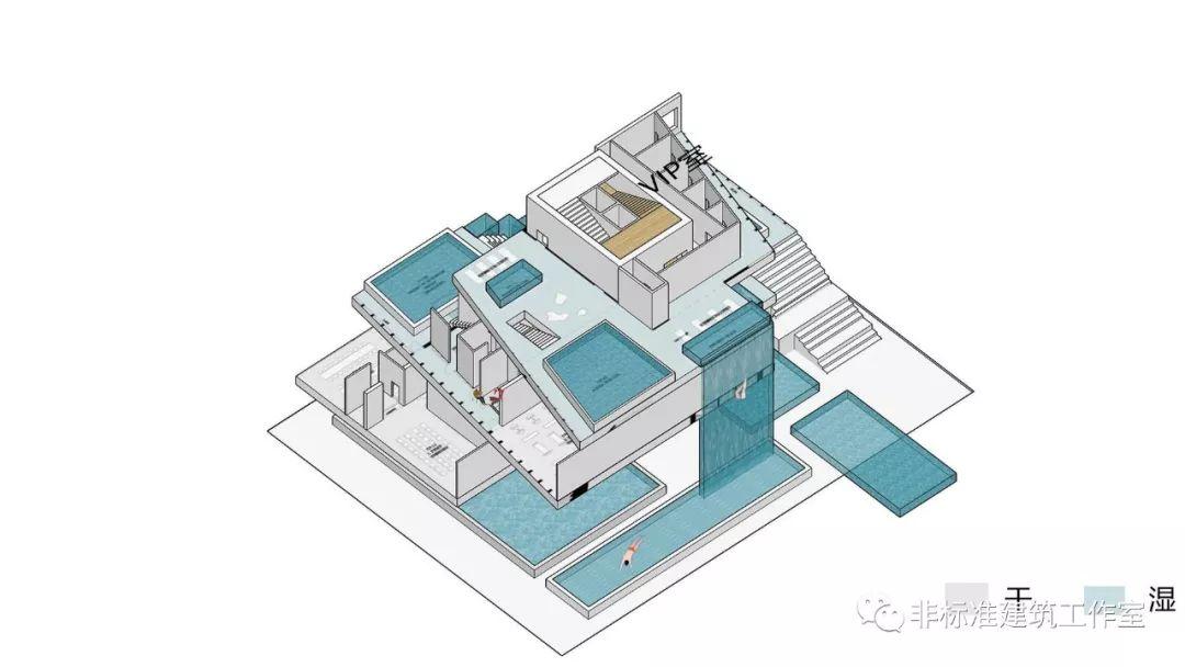 2020，我不想和建筑死磕了