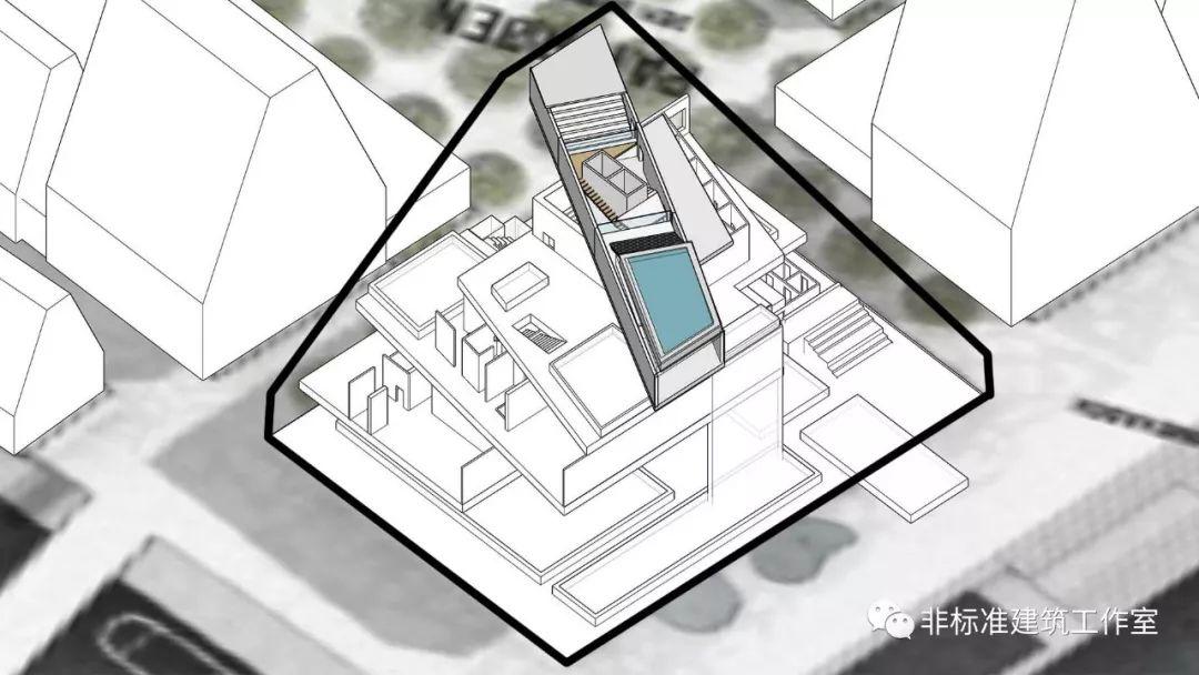 2020，我不想和建筑死磕了