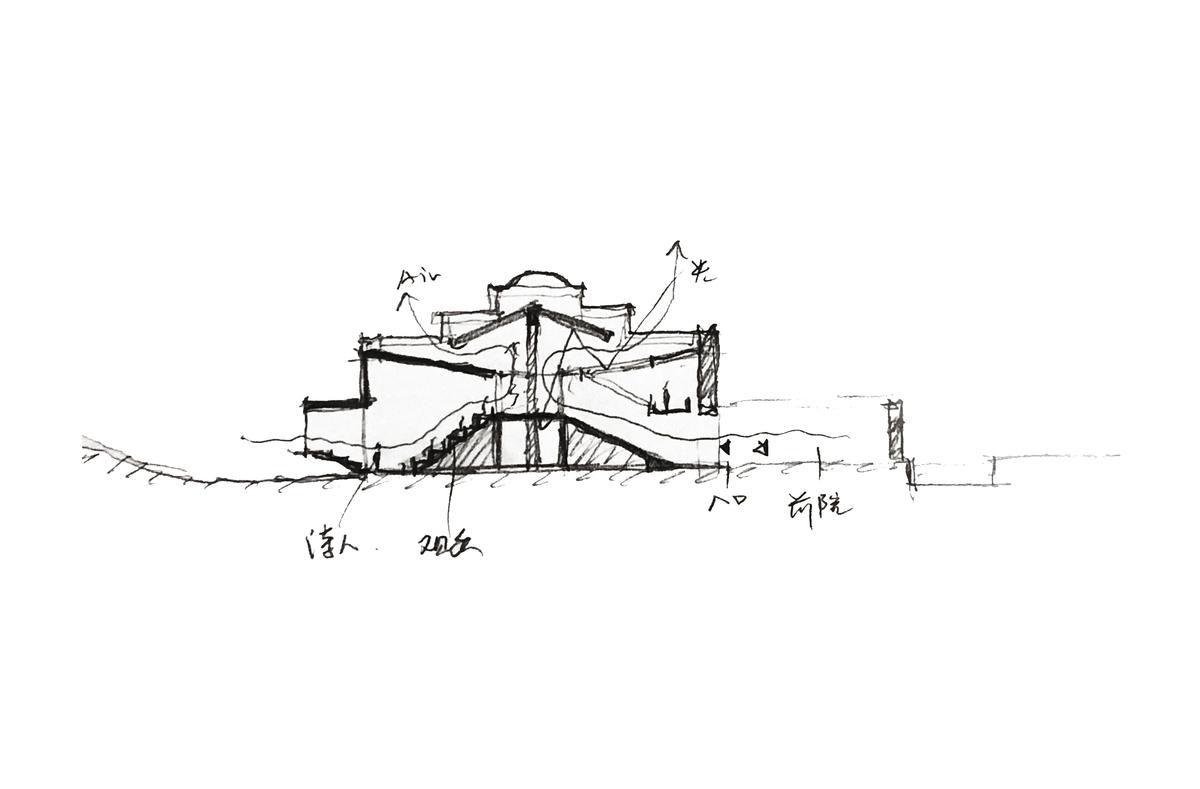 手绘建筑剖面图画法图片