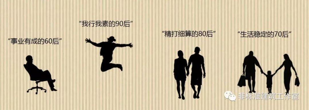 建筑师之爱甲方，则为之计深远