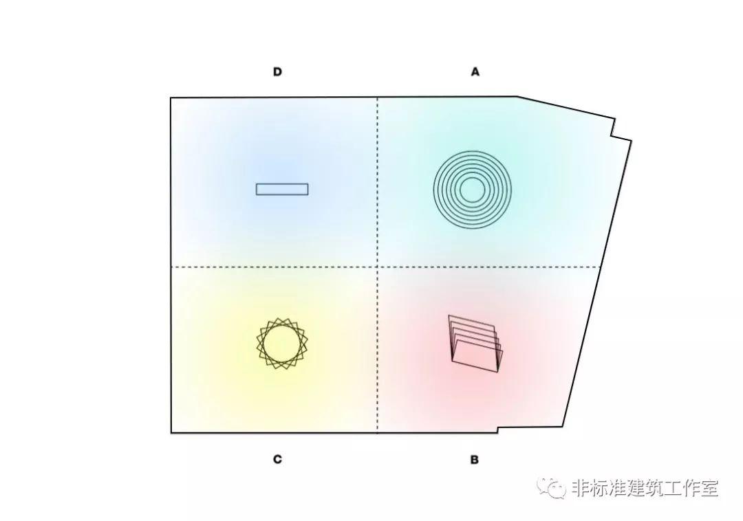 建筑师之爱甲方，则为之计深远