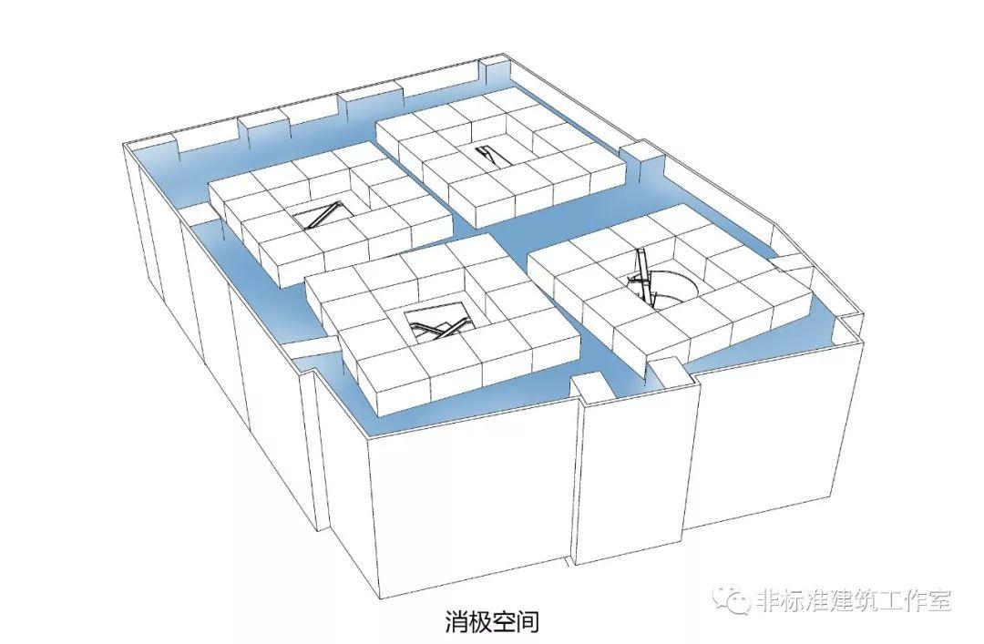 建筑师之爱甲方，则为之计深远