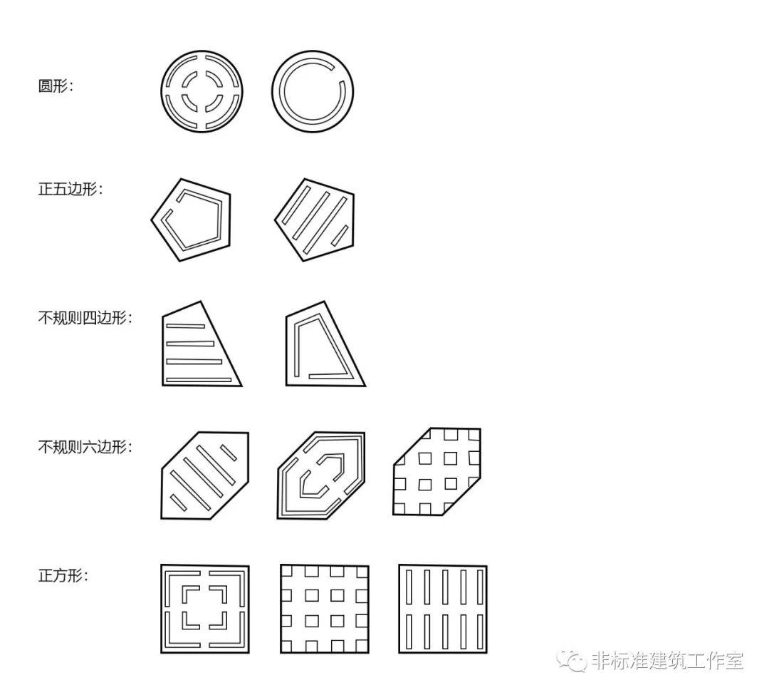 建筑师之爱甲方，则为之计深远