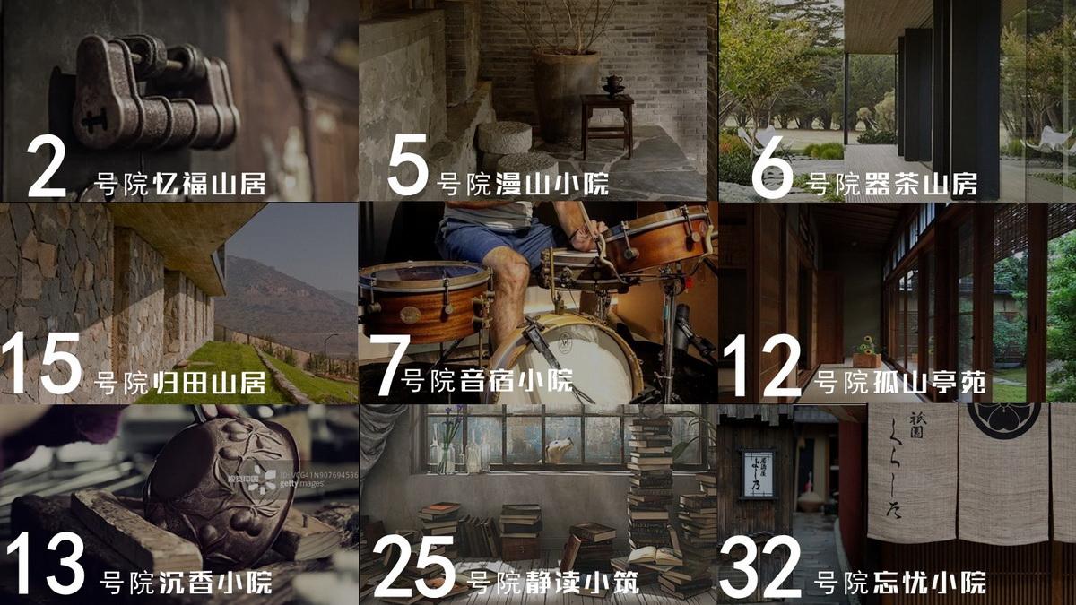 50.不同院落改造主题示意_调整大小.jpg