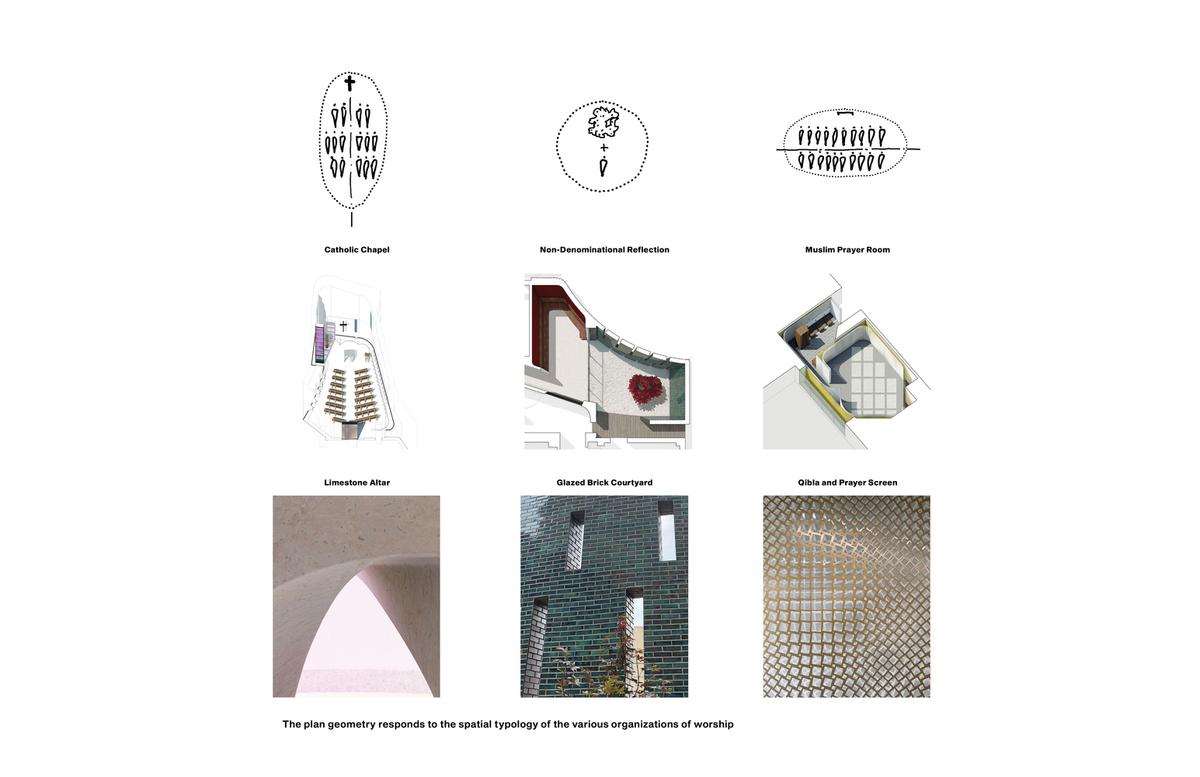 g4 St._Mary_Chapel_Diagram_1.jpg