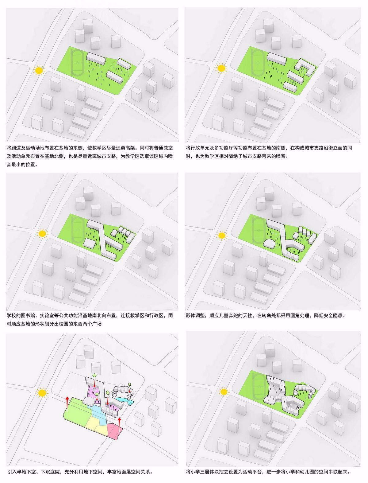 杭州市胜利小学新城校区及附属幼儿园 / 浙江大学建筑设计研究院有限公司