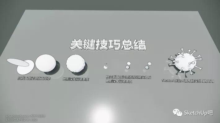 另类Enscape，把新冠病毒都拿下？！