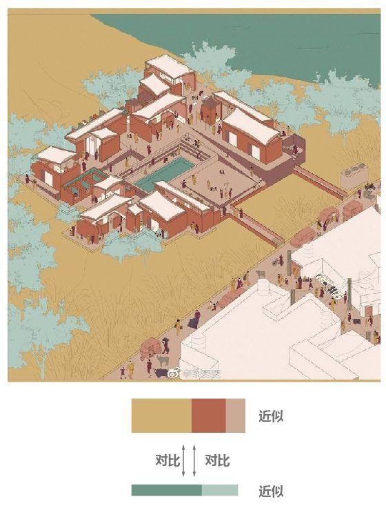 了解建筑专属配色原理，你用word都能画出神级分析图