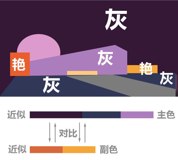 了解建筑专属配色原理，你用word都能画出神级分析图