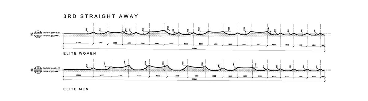 m6 Track_Section_3.jpg