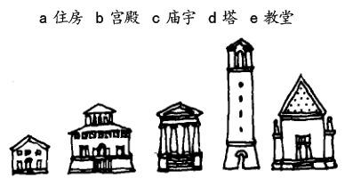 什么是建筑类型学？