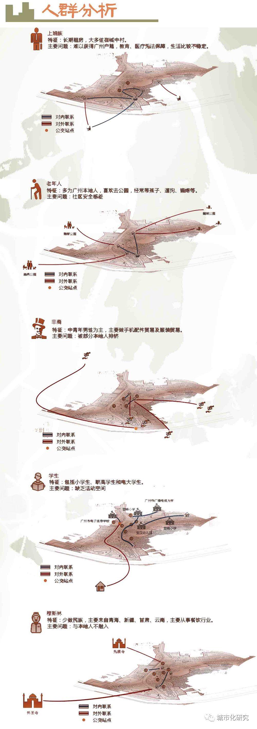 笑语声在地，青山影入城 | 2019年城市设计课程作业评优佳作奖作品