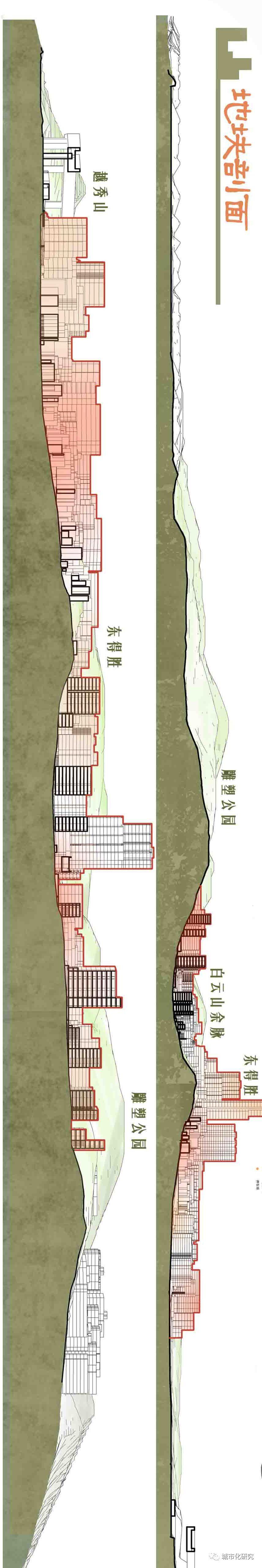 笑语声在地，青山影入城 | 2019年城市设计课程作业评优佳作奖作品