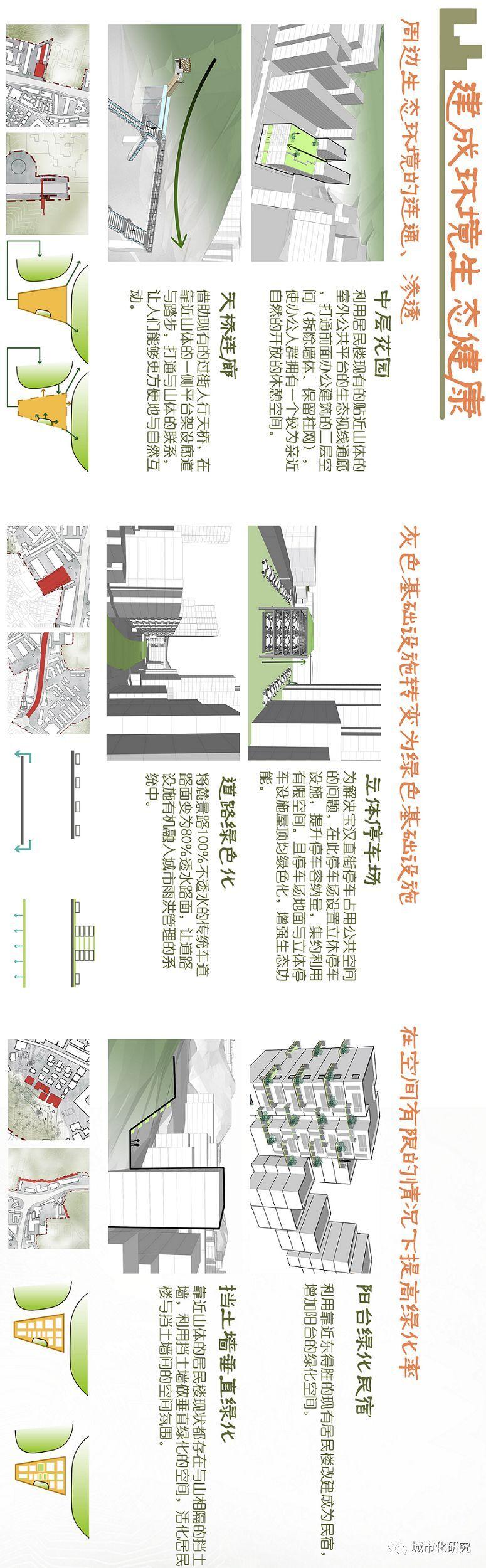 笑语声在地，青山影入城 | 2019年城市设计课程作业评优佳作奖作品