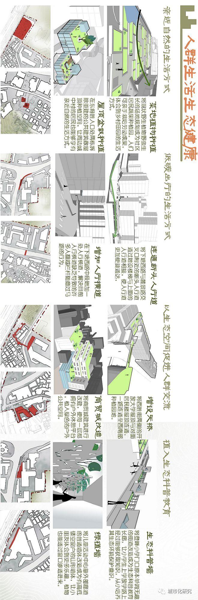 笑语声在地，青山影入城 | 2019年城市设计课程作业评优佳作奖作品