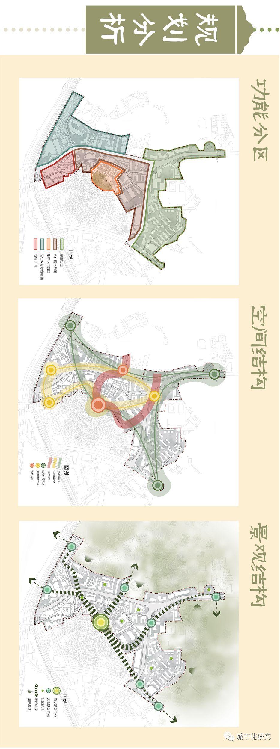 笑语声在地，青山影入城 | 2019年城市设计课程作业评优佳作奖作品