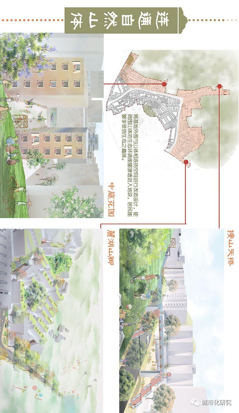 笑语声在地，青山影入城 | 2019年城市设计课程作业评优佳作奖作品