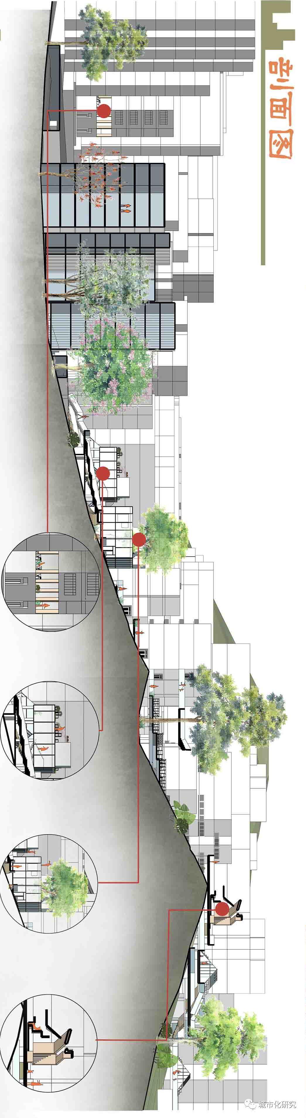 笑语声在地，青山影入城 | 2019年城市设计课程作业评优佳作奖作品