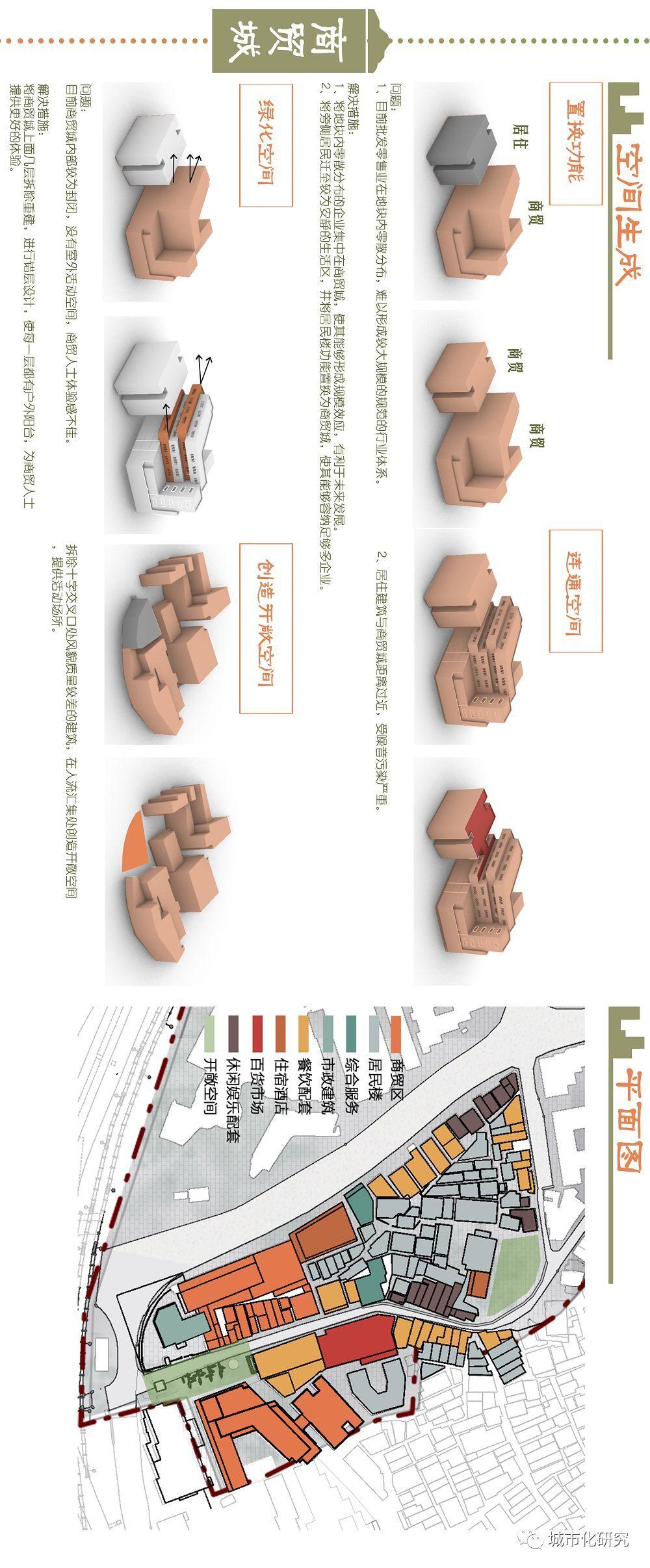 笑语声在地，青山影入城 | 2019年城市设计课程作业评优佳作奖作品