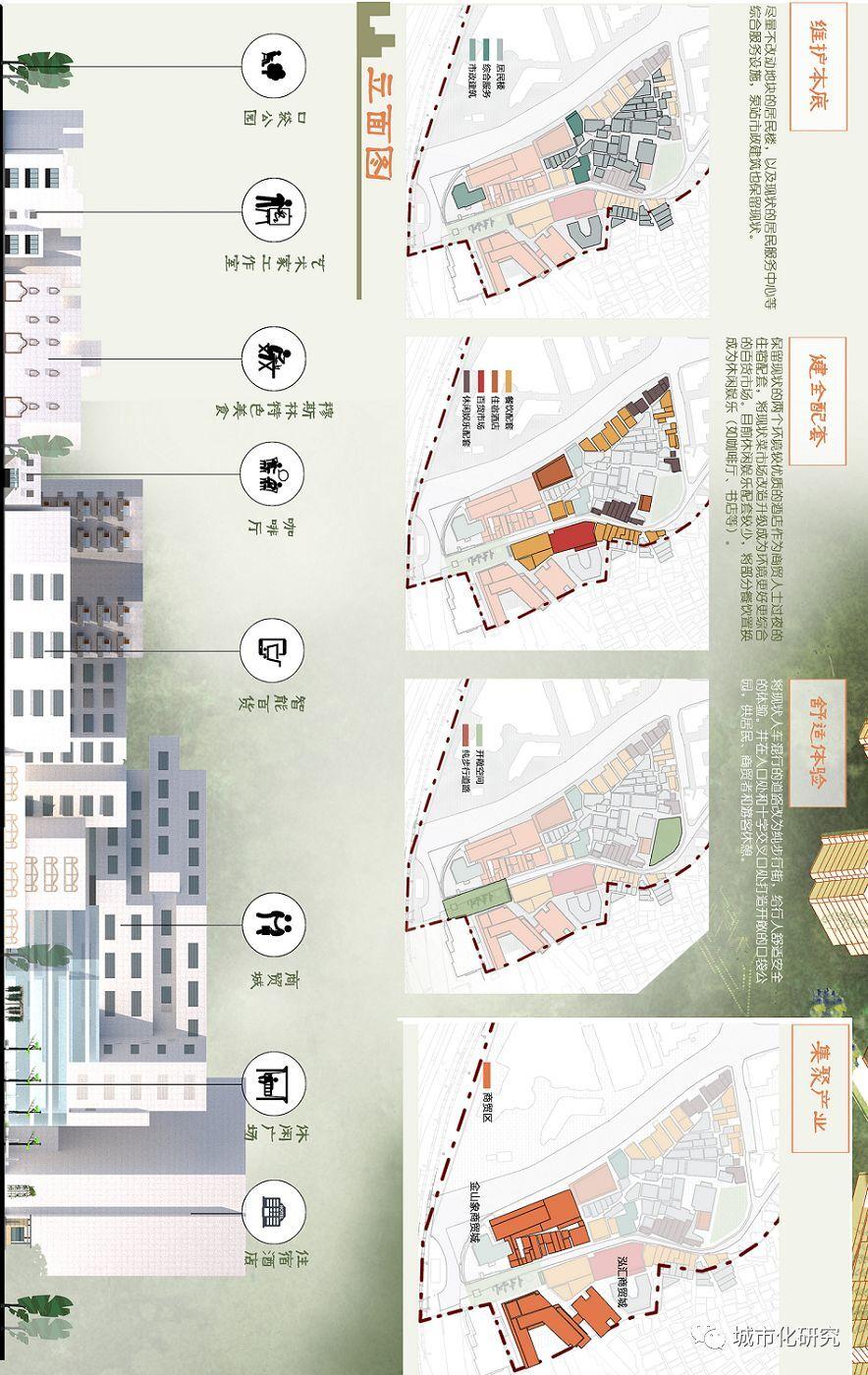 笑语声在地，青山影入城 | 2019年城市设计课程作业评优佳作奖作品