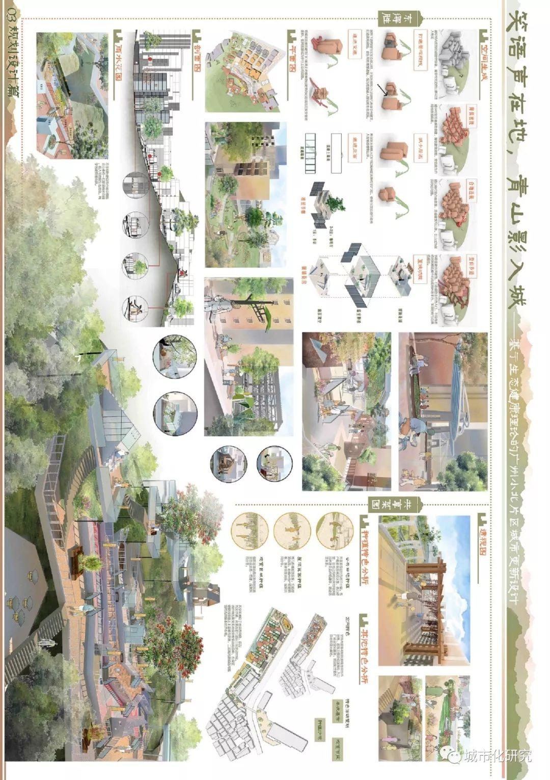 笑语声在地，青山影入城 | 2019年城市设计课程作业评优佳作奖作品